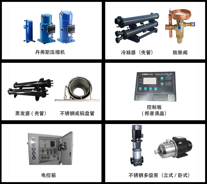 箱式水冷冷水機