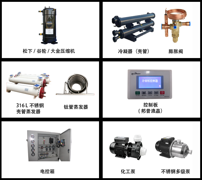 耐腐蝕水冷冷水機(jī)