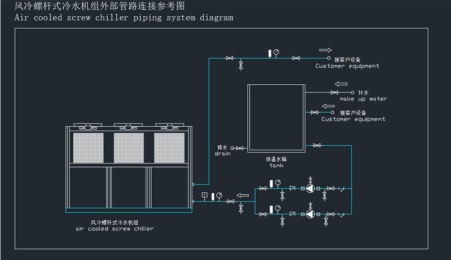 風冷螺桿式冷水機